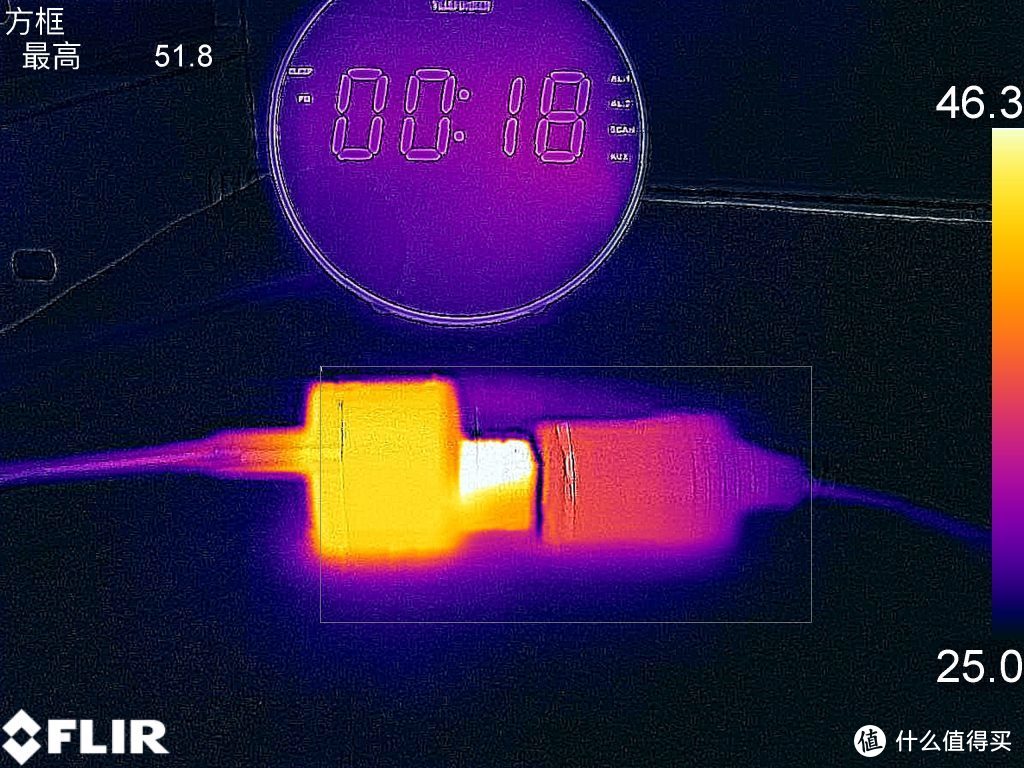 转瞬即逝的45W：三星1A1C车充深度评测