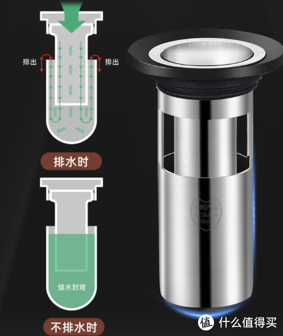 止逆阀、防臭地漏、墙面修补膏等家装神器推荐，给你住久了的老房子焕新颜，只需不到100块！