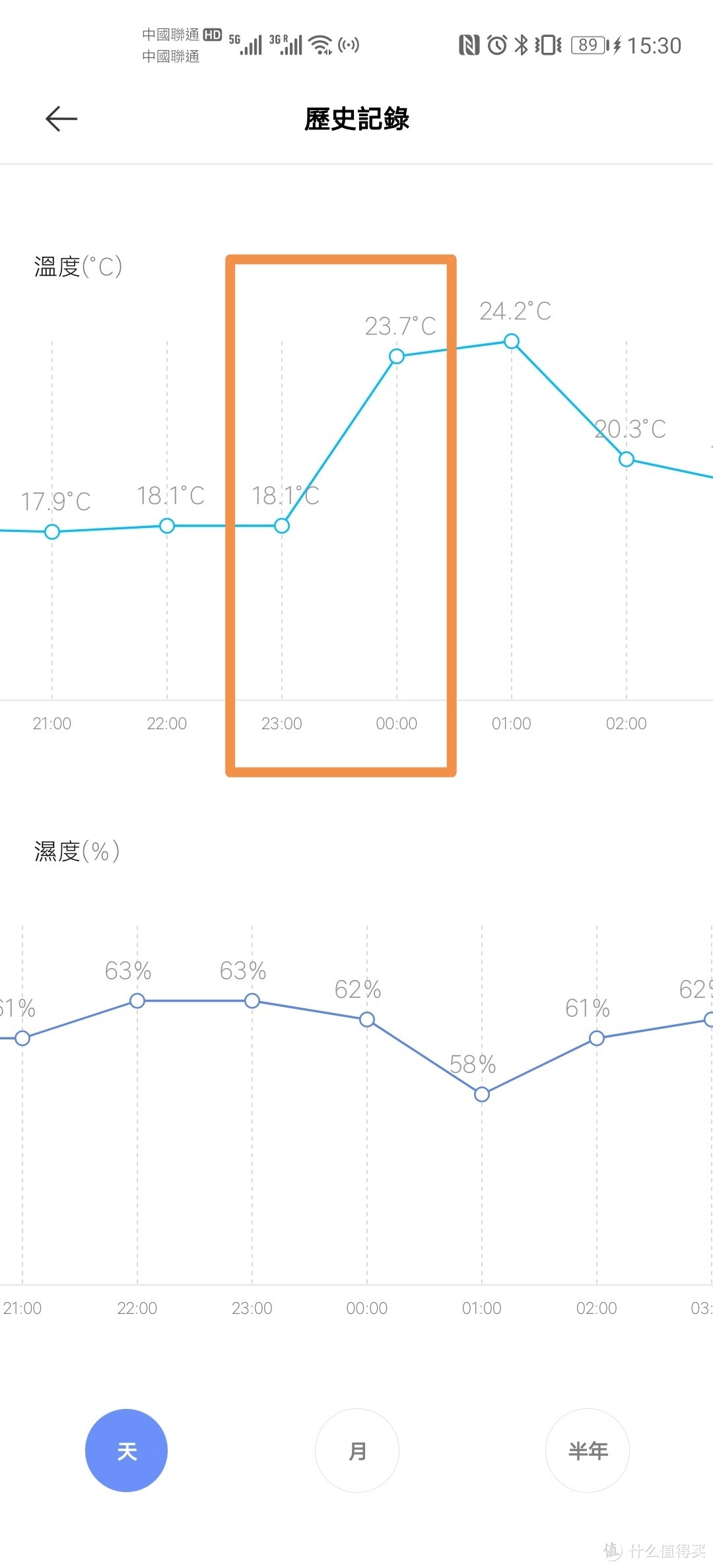 冬天好冷! 小米智米电暖器取暖器1S 开箱