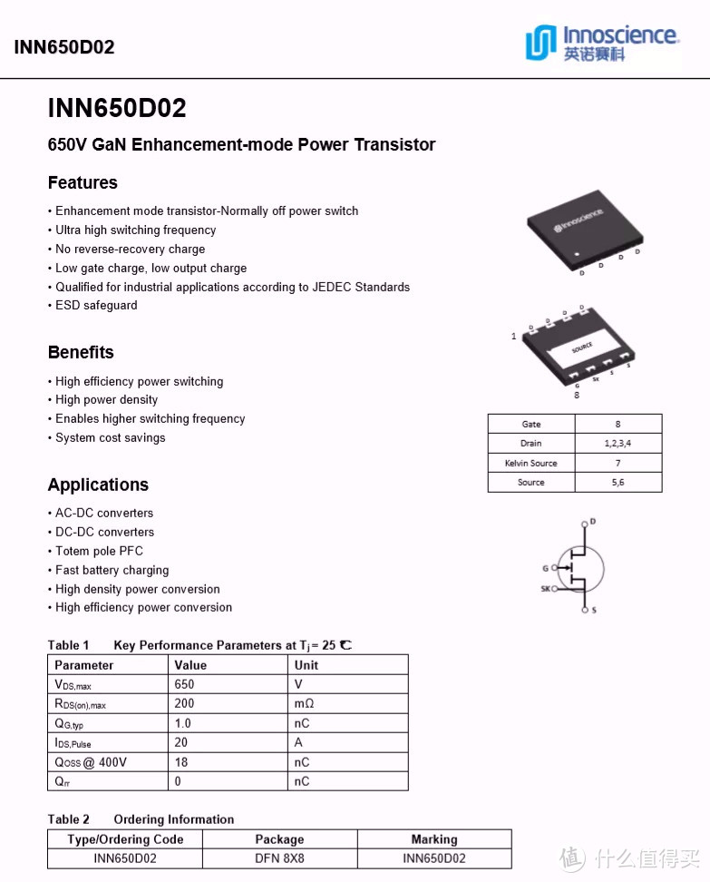 拆解报告：REMAX睿量100W 2A2C氮化镓快充充电器RP-U78