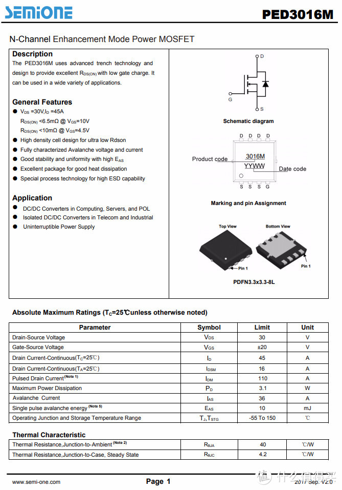 拆解报告：REMAX睿量100W 2A2C氮化镓快充充电器RP-U78