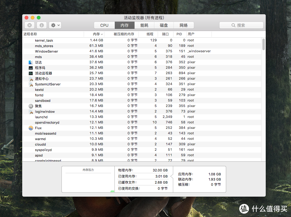 给iMac 21.5英寸2011款进行升级改造，内存加到32GB DDR3，换200GB SSD