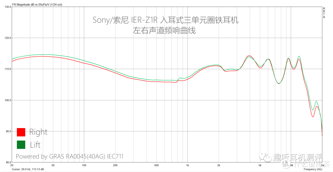 Z1R频响曲线