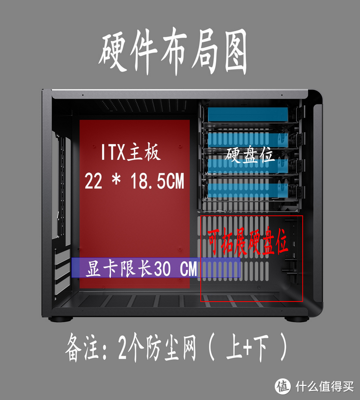 invasion银飞雄 X-1硬件布局