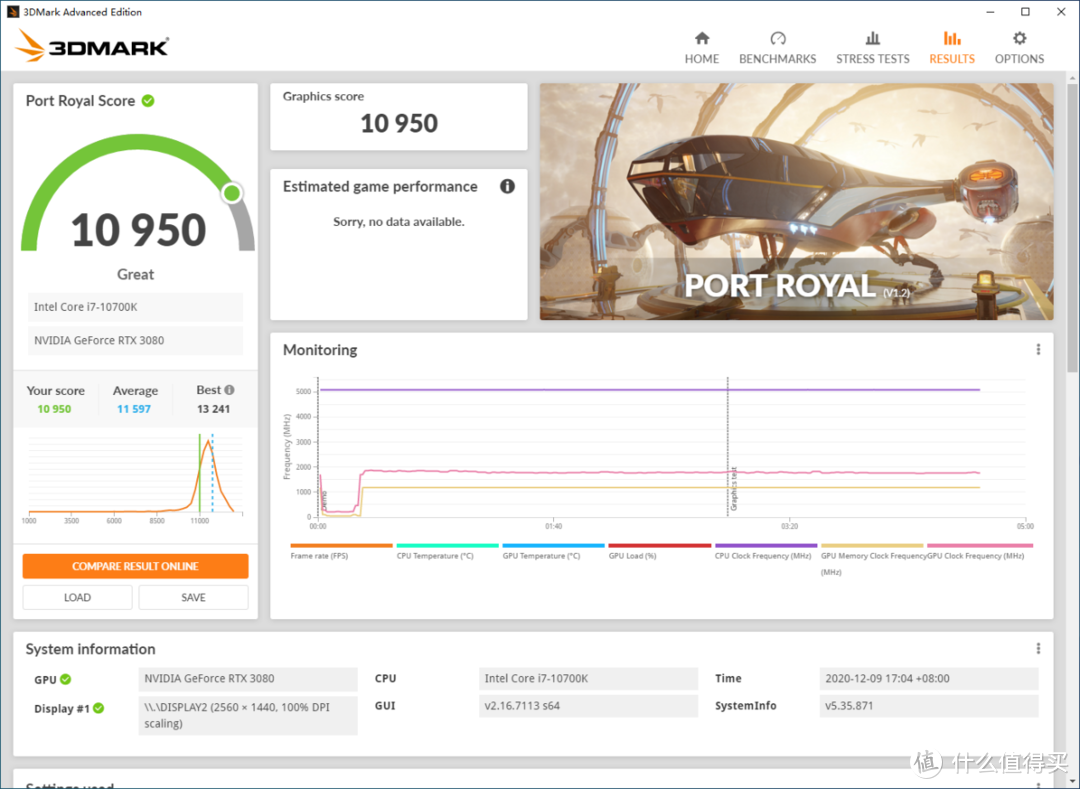 体积更大、性能与散热更强的技嘉RTX3080 XTREME大雕开箱