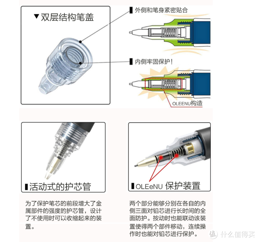 自动铅笔弹簧拆装图图片