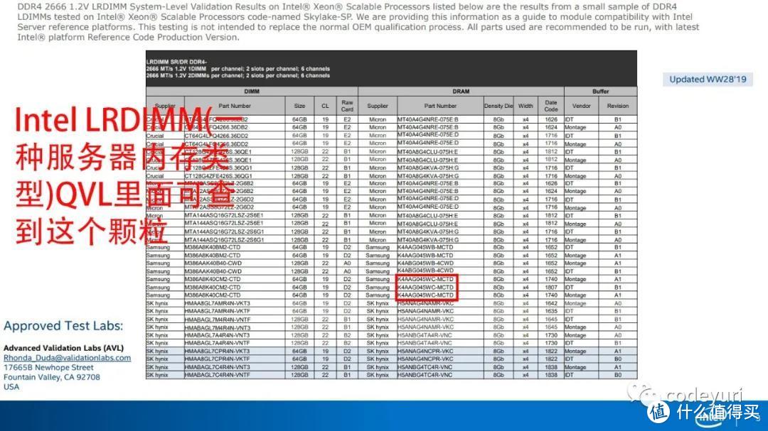 205入手16G内存!性价比之王的酷兽现在如何？