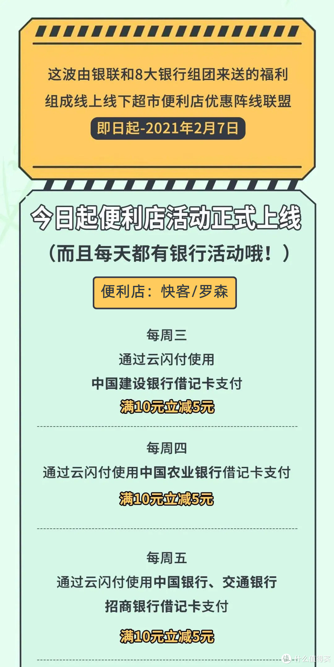 浦发银行 平安银行 交通银行 云闪付等热门优惠活动推荐 20210106