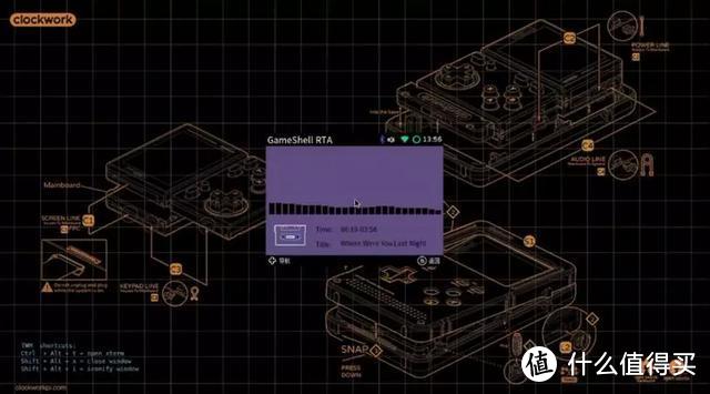 从小玩着GAMEBOY长大的老玩家，开源掌机GameShell评测