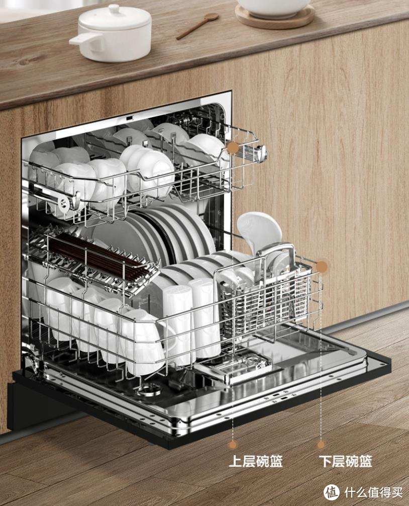 年夜饭很香，年夜碗谁洗？万字长文知无不言，洗碗机选购知识点一篇搞定
