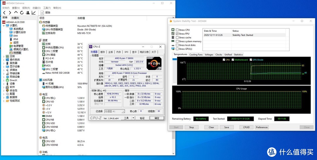 AIDA64 FPU负载11分钟后83度（PBO）