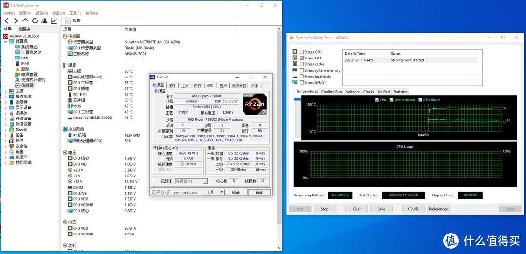 AIDA64 FPU负载10分钟后88度（全核4.7G）