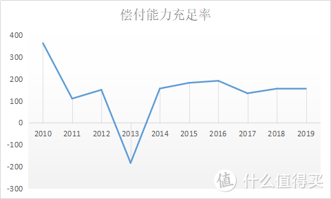 这家“频出爆款”的保险公司，有点东西