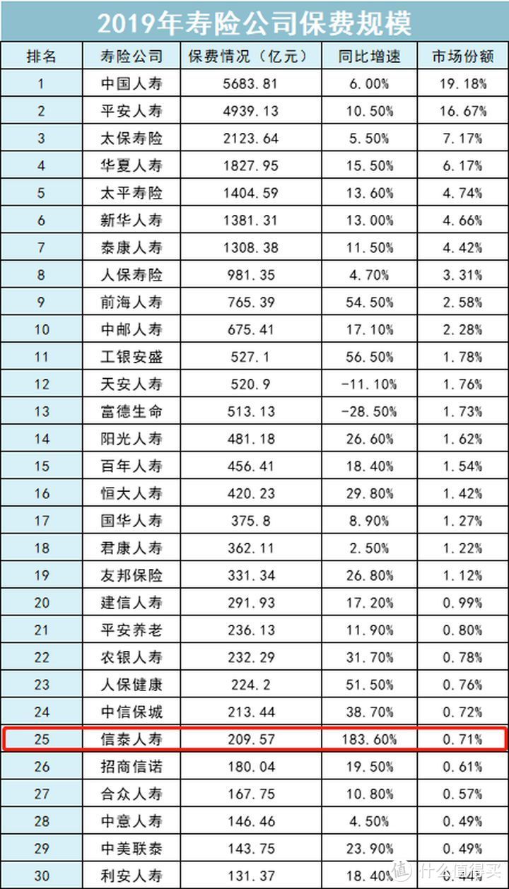 这家“频出爆款”的保险公司，有点东西