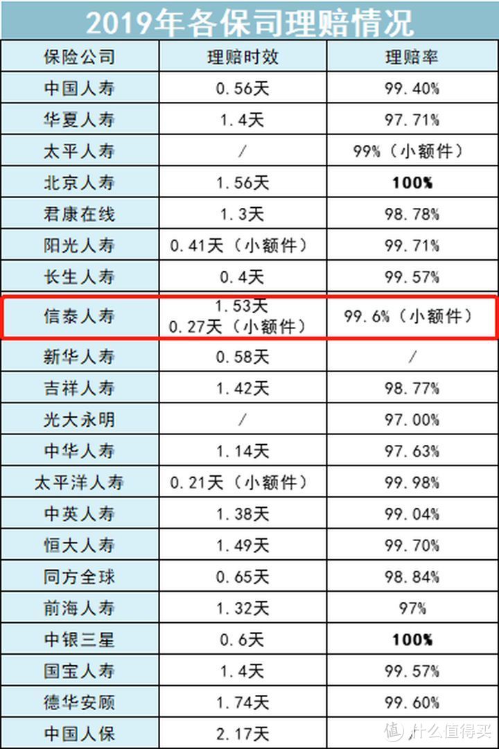 这家“频出爆款”的保险公司，有点东西