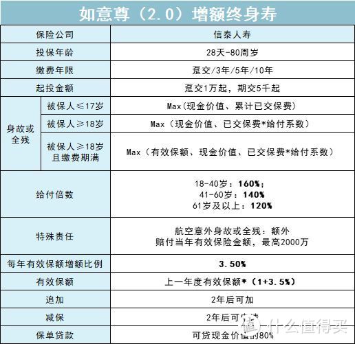 这家“频出爆款”的保险公司，有点东西