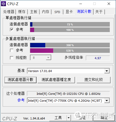 300元能买什么笔记本电脑？从退租的互联网公司低价回收一台十代酷睿i5处理器笔记本电脑！