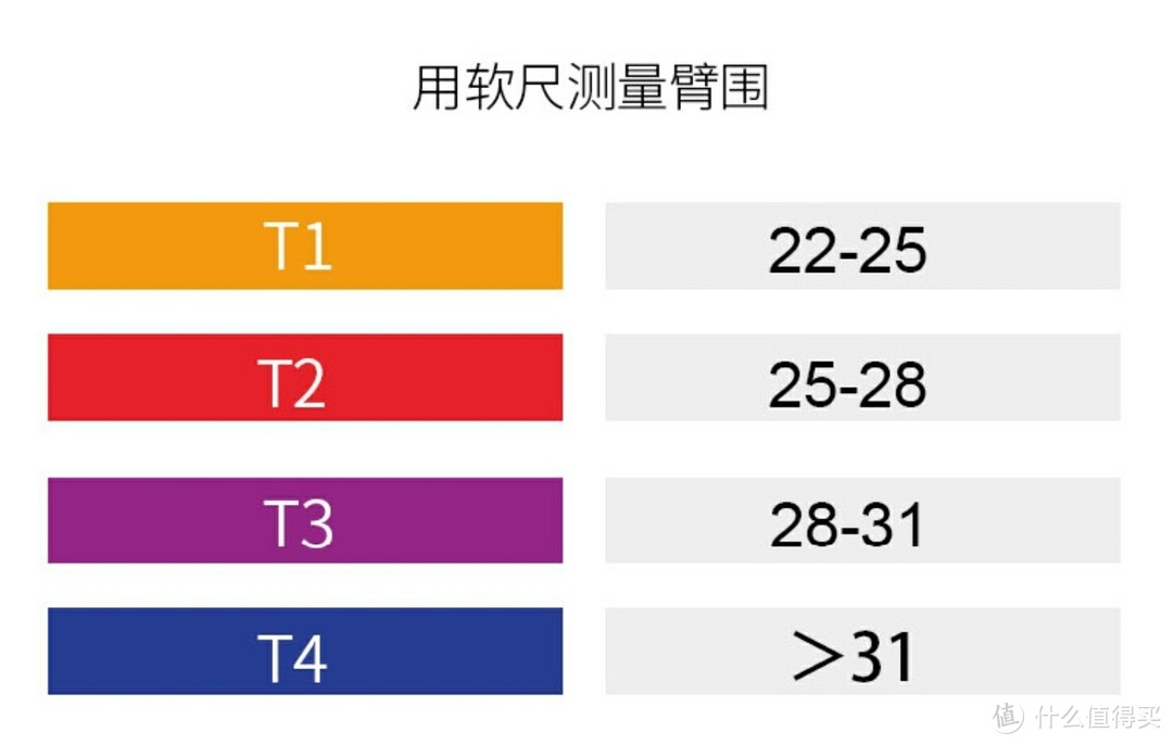 UTMB四个字母令越野者血脉喷张，不会越野的我买个护臂全当防晒