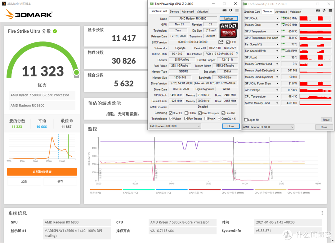 技嘉RX 6800 GAMING OC显卡开箱测试，满载温度低超频性能强