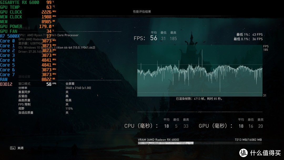 技嘉RX 6800 GAMING OC显卡开箱测试，满载温度低超频性能强