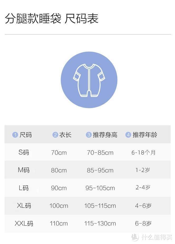 与你分享宝宝安睡的小秘密，恒温睡袋上身体验