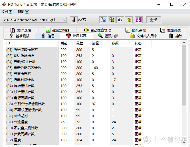 夕夕入手西数红盘3T版，不完全体验报告