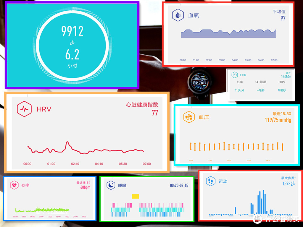 Dido-E23智能手表评测，实际体验如何？