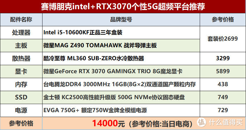 半导体制冷+国产颗粒内存来助威！10600KF超频平台预演