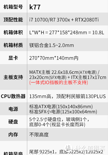 详细里面有，最大兼容23X20CM主板，使用ATX电源只兼容22.6X18.6主板