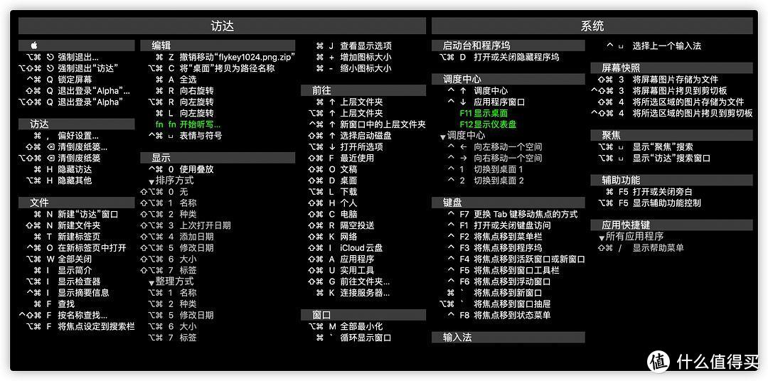 键指如飞--Mac自定义快捷键工具