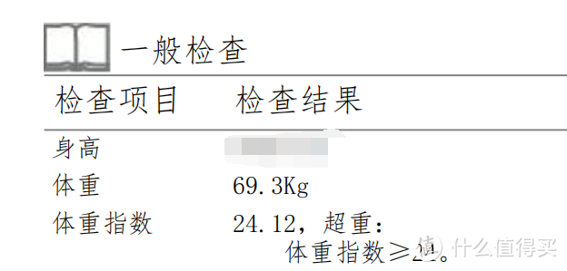 我用一年亲身经历告诉你，低质量的睡眠对健康影响很大！