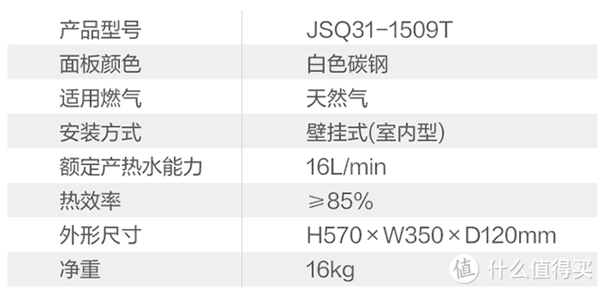 从国标看燃气热水器的选购，关注这几点准没错