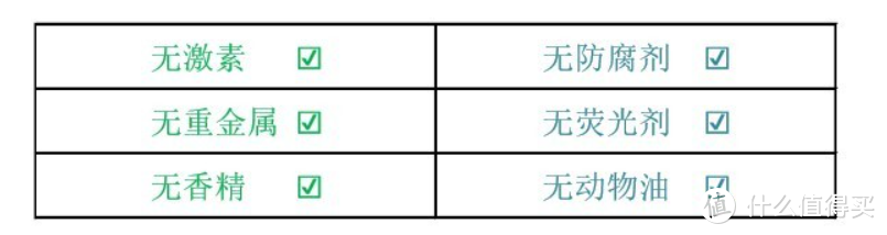 年终盘点：14款平价好用の男士控油个护好物，好用才推荐！