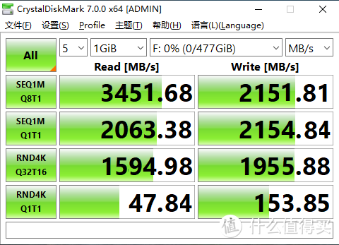 电脑主机DIY：机箱、散热器怎么选才能获得最性价比的用机体验