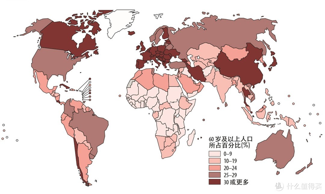 预测2050年各国60岁以上人口所占比例