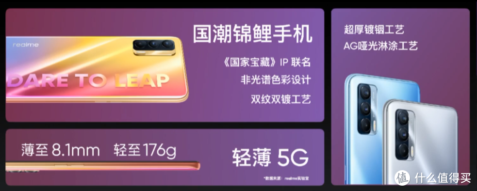 realme V15新机发布，国潮锦鲤配色、搭天玑800U、送65W快充头，6400W主摄