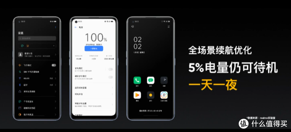 realme V15新机发布，国潮锦鲤配色、搭天玑800U、送65W快充头，6400W主摄