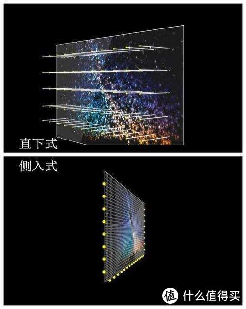 2021年全新出炉！非官方不权威但实用的避坑宝典，还有不同价段值得入机型详析！