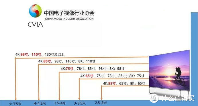 2021年全新出炉！非官方不权威但实用的避坑宝典，还有不同价段值得入机型详析！