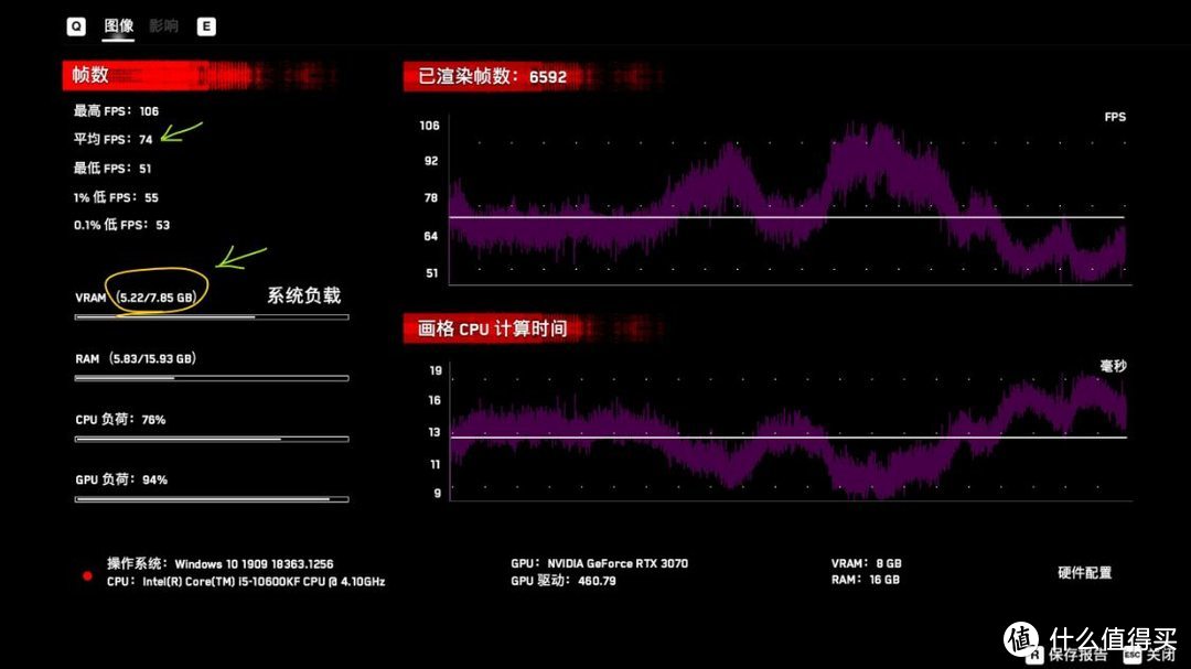 有颜有料粉粉哒，给女神组装一台高性能游戏主机