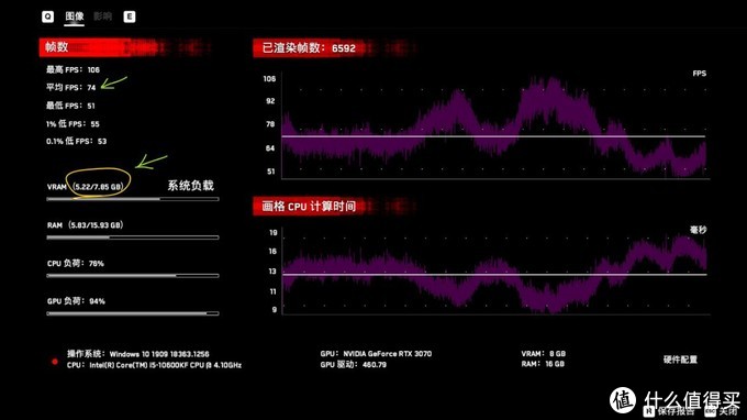 电脑diy 篇一百一十五 有颜有料粉粉哒 给女神组装一台高性能游戏主机 台式机 什么值得买