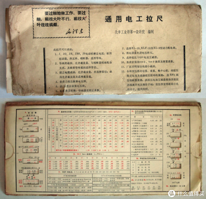 新奇好物篇十八 你和学霸之间可能就差了这些用又好玩的尺子 尺类 什么值得买