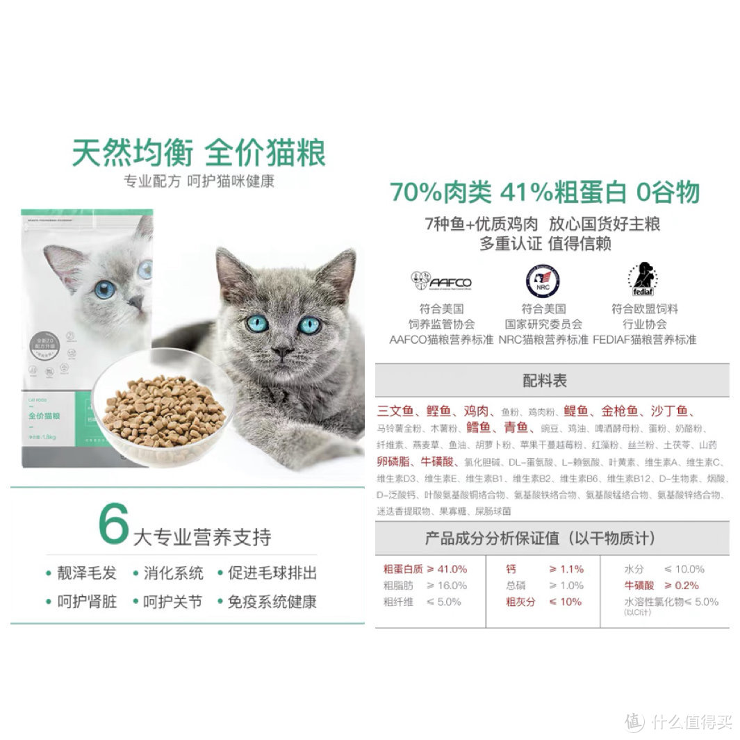 15款猫粮推荐，适合不同经济条件的铲屎官