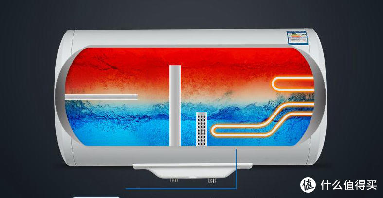 抓住十个关键点，电热水器超简单选购指南