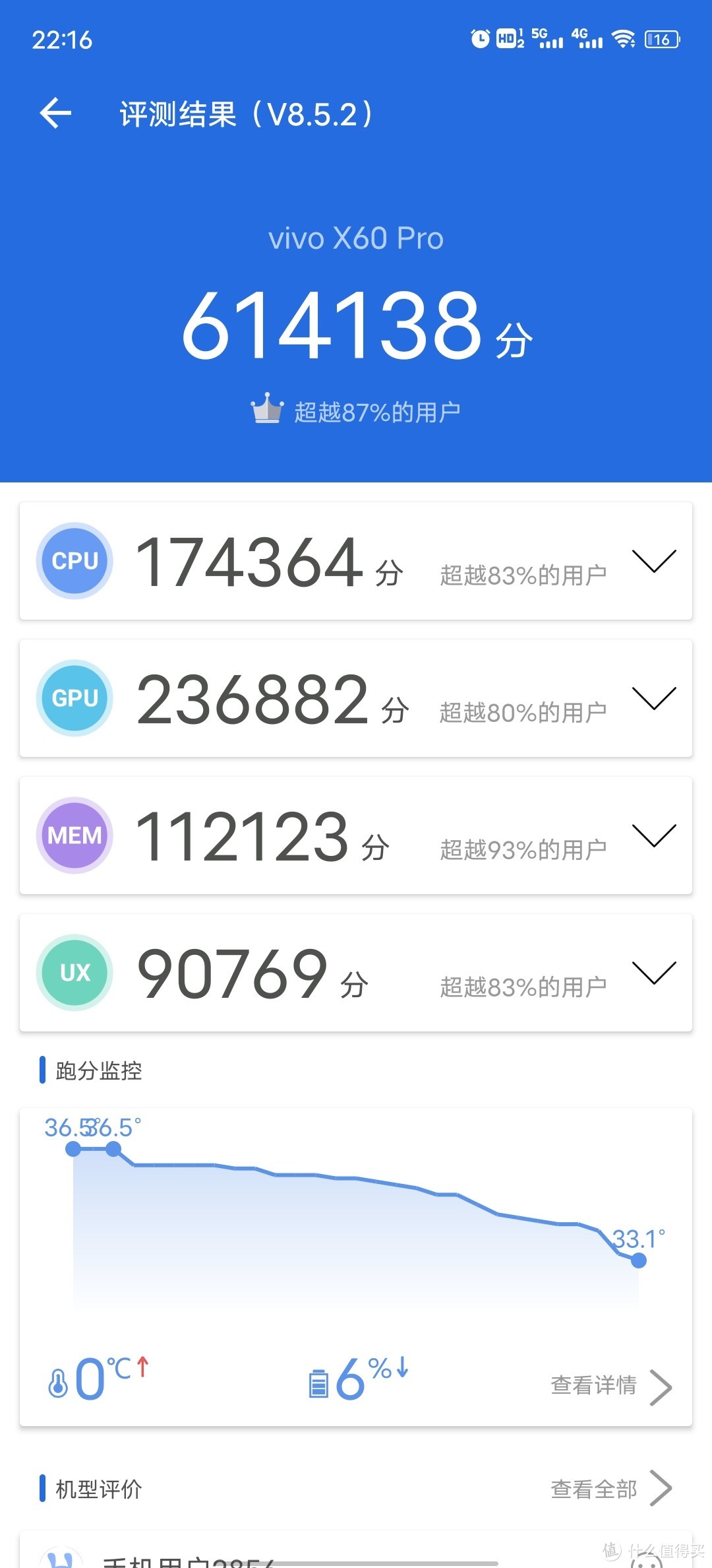 vivo X60 Pro 5G手机评测： 旗舰配置亮点多多