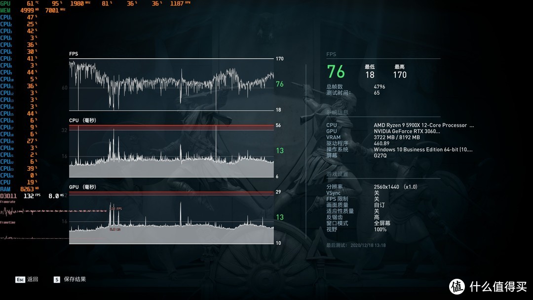 或是最有质感、性价比最高的一张3060Ti、影驰RTX3060Ti金属大师OC版 评测