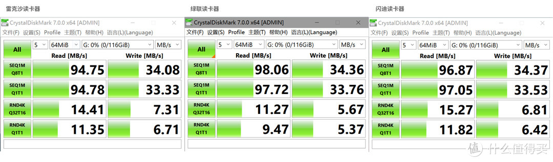 铠侠Exceria 128G