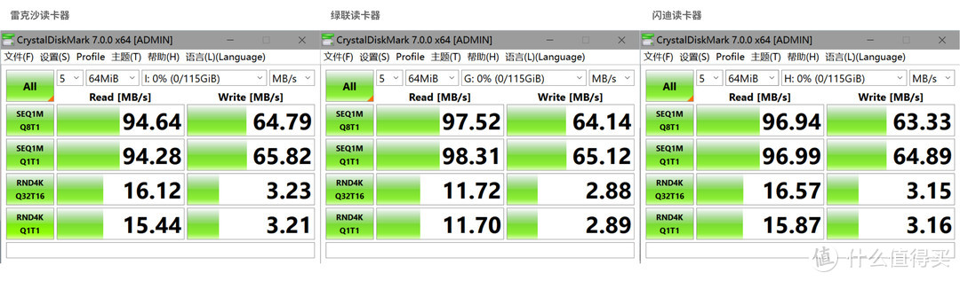 铠侠Exceria Plus 128G