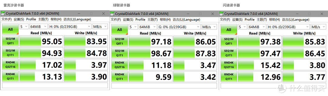 三星Evo Plus 256G