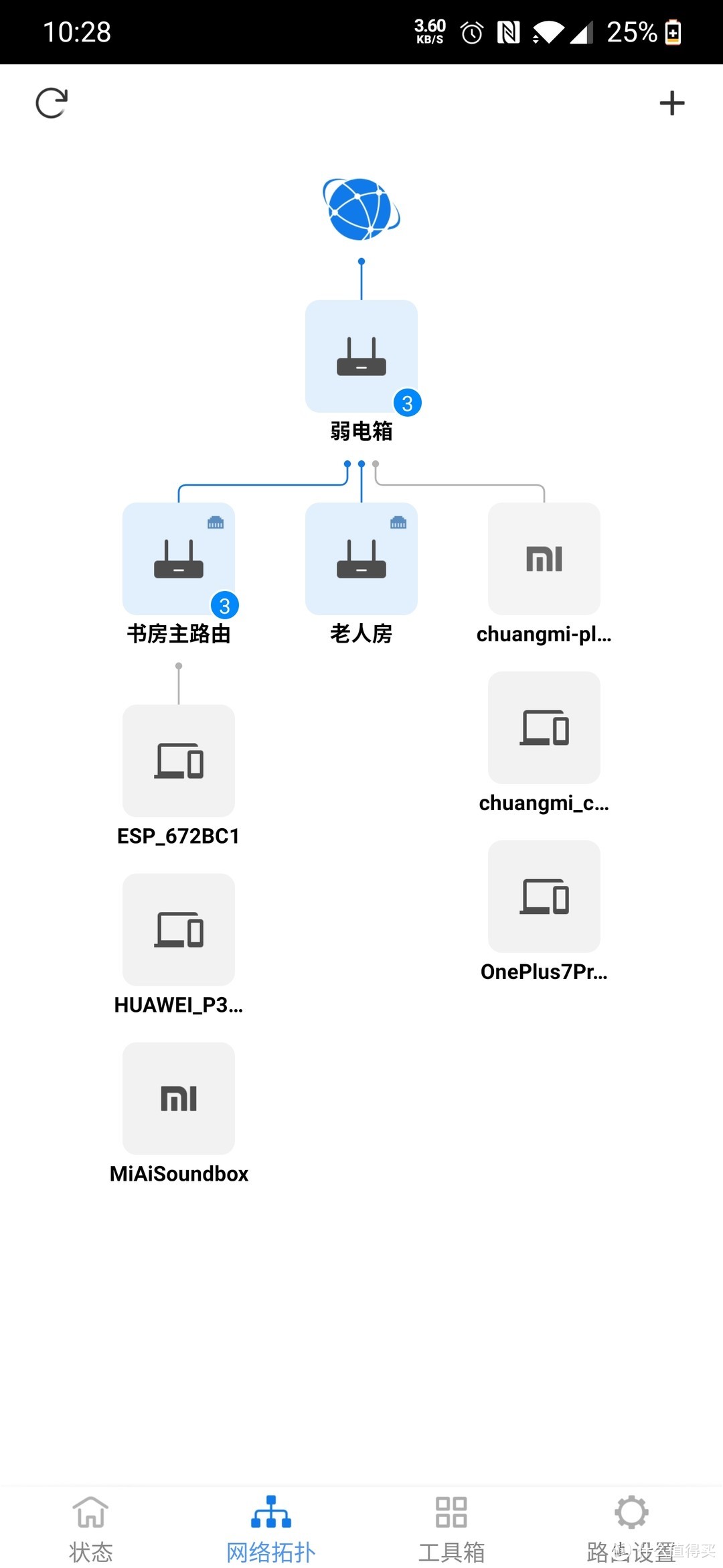 MESH，有线回程/无线回程